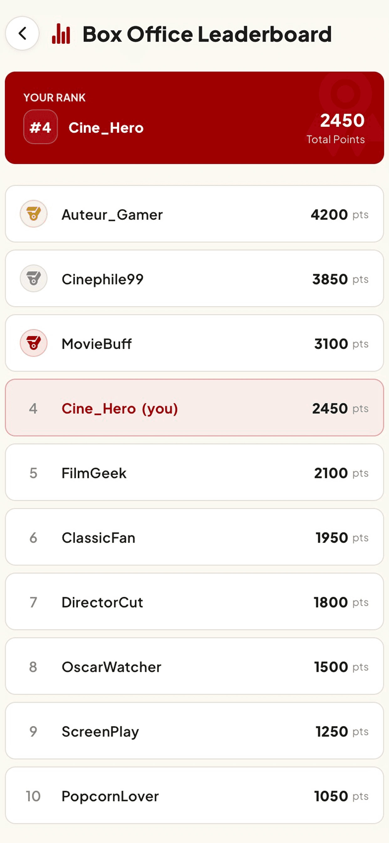 CineGram: Movie Word Puzzle screenshot 6