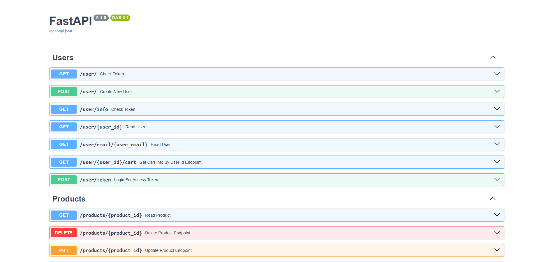 E-Commerce API screenshot 1